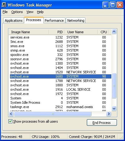 Svchost Consume 100% CPU
